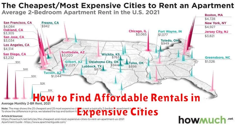 How to Find Affordable Rentals in Expensive Cities