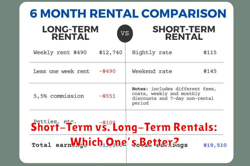 Short-Term vs. Long-Term Rentals: Which One’s Better?